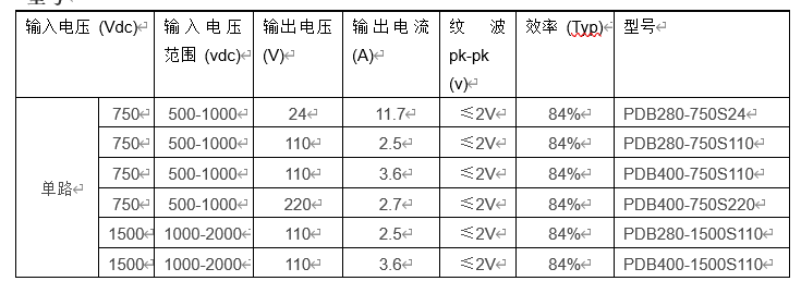 鐵路電源型號列表.png
